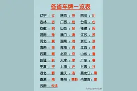 终于有人把各省车牌一览表整理出来了，收藏起来看看吧图片