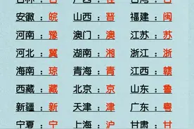 终于有人把各省车牌一览表整理出来了，收藏起来看看吧图片