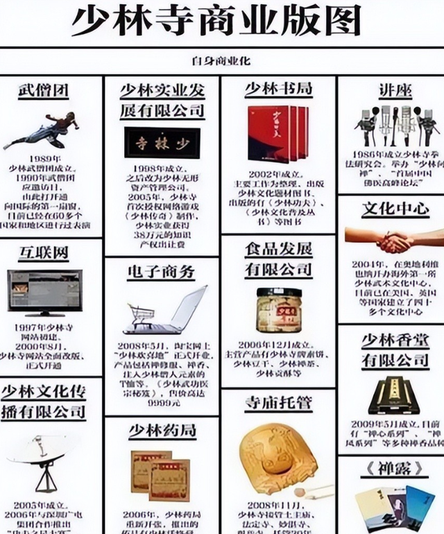 释永信风波再发酵，多位女星被牵连，他身上的3大谜团该解开了