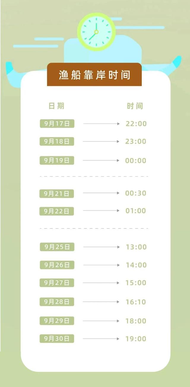中秋国庆 | 在海口追霞光 捕捉浪漫