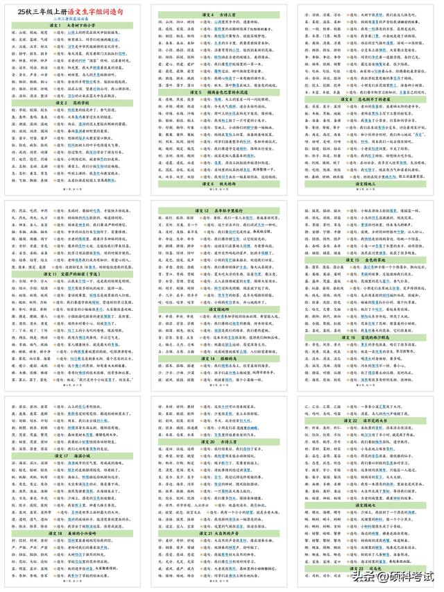 25秋三年级上册语文生字组词造句 · 二升三暑假晨读必备