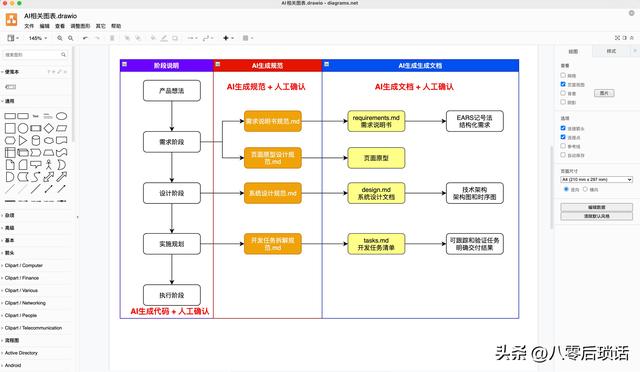 干货：这20款Mac软件神器，让你开发效率翻倍