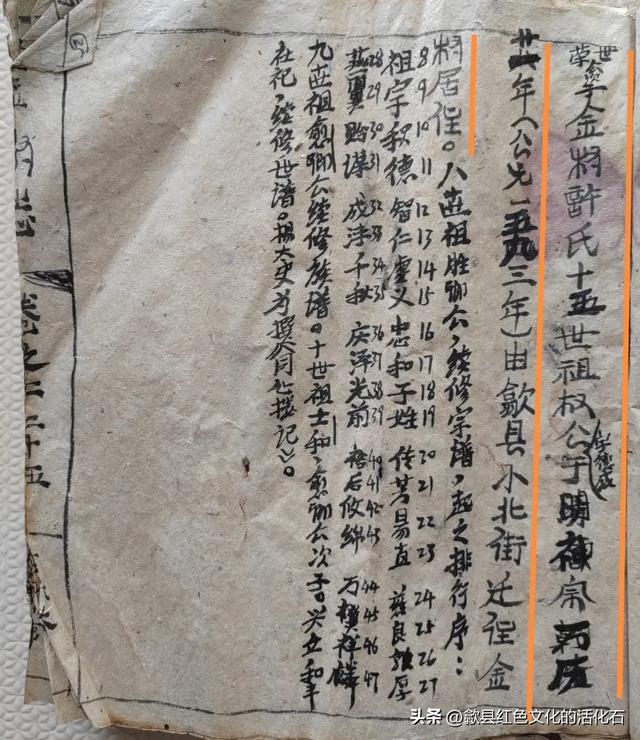 行走歙县山水村落之：行走大源河三村！