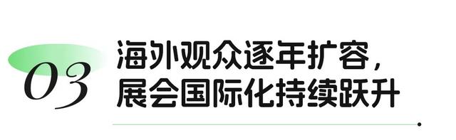 2026 BBR上海旅游民宿展『销售启动』限时锁定黄金展位，抢定商机