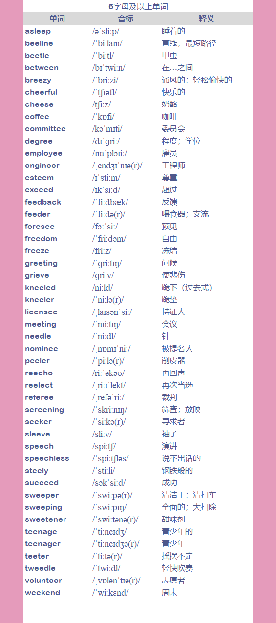 记单词: 3)含ee的常见单词汇总