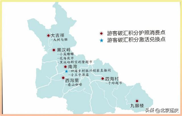 8大线路发布！GO~去延庆四季花海