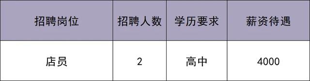 华北最大奥莱即将在北京城市副中心开业！最新招聘来啦——