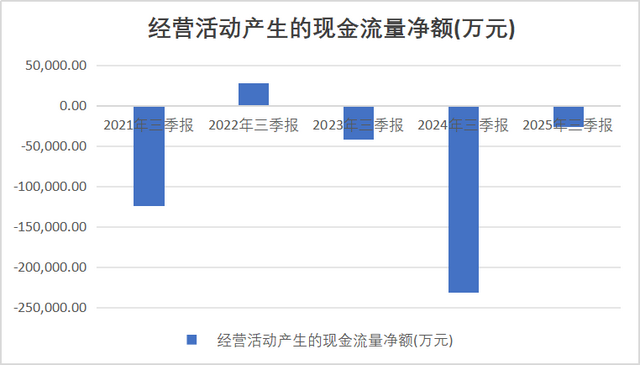 曾经的日系车巨头卖掉总部大楼，中国合作伙伴面临转型危机