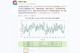 又见证历史了！上海热到刷新150余年来同期纪录，各区几乎都突破了30℃图片