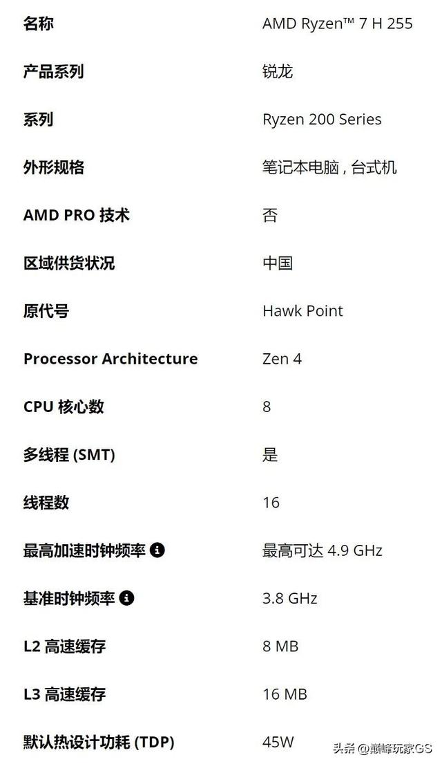 用魔法打败魔法！R7 H 255+32GB+1TB，3200啥都有行不行？