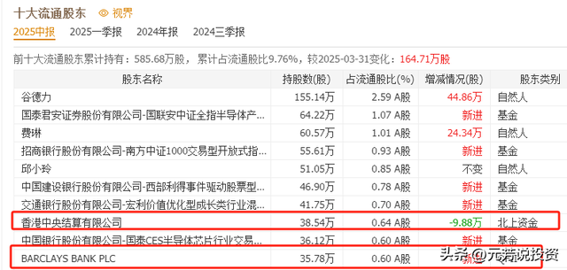 六部门力推先进陶瓷 八大龙头覆盖半导体关键材料！或比寒武纪还猛