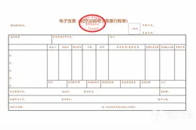 12月起，民航客运推广电子行程单图片