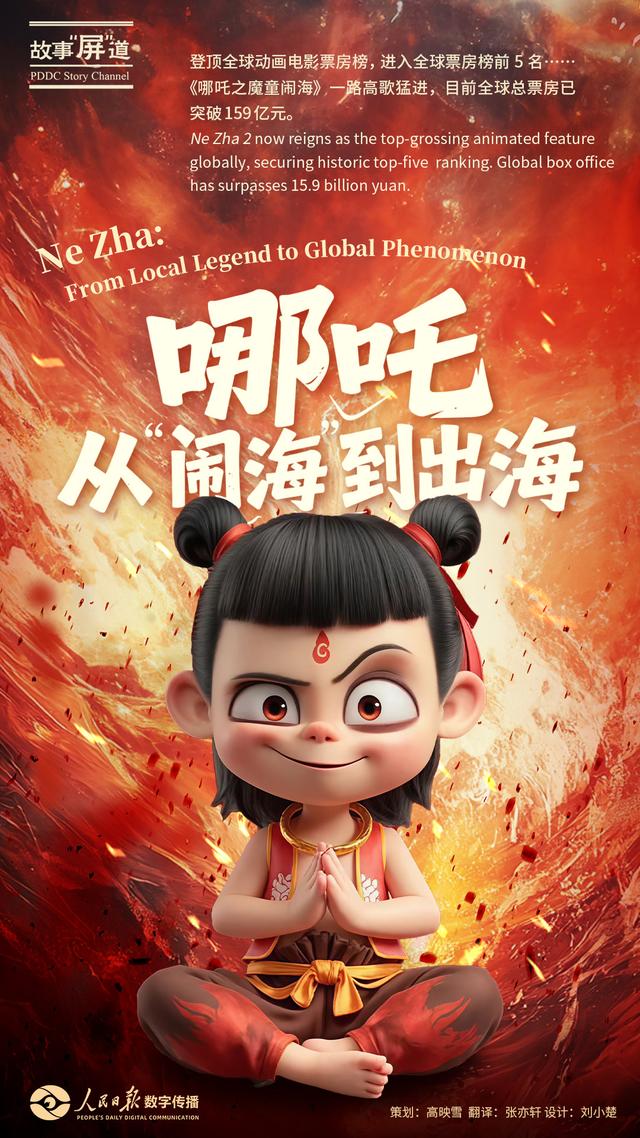 故事“屏”道 | 中国经济，行！