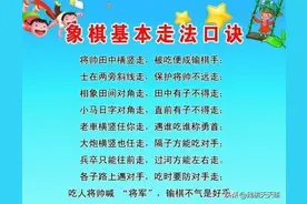 象棋提高不再难，教你10步提升法，从入门到高手的成长历程图片