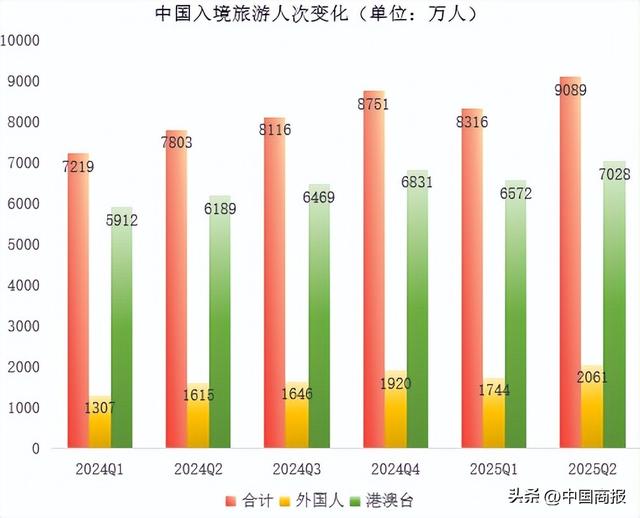 重磅利好，订单爆了！