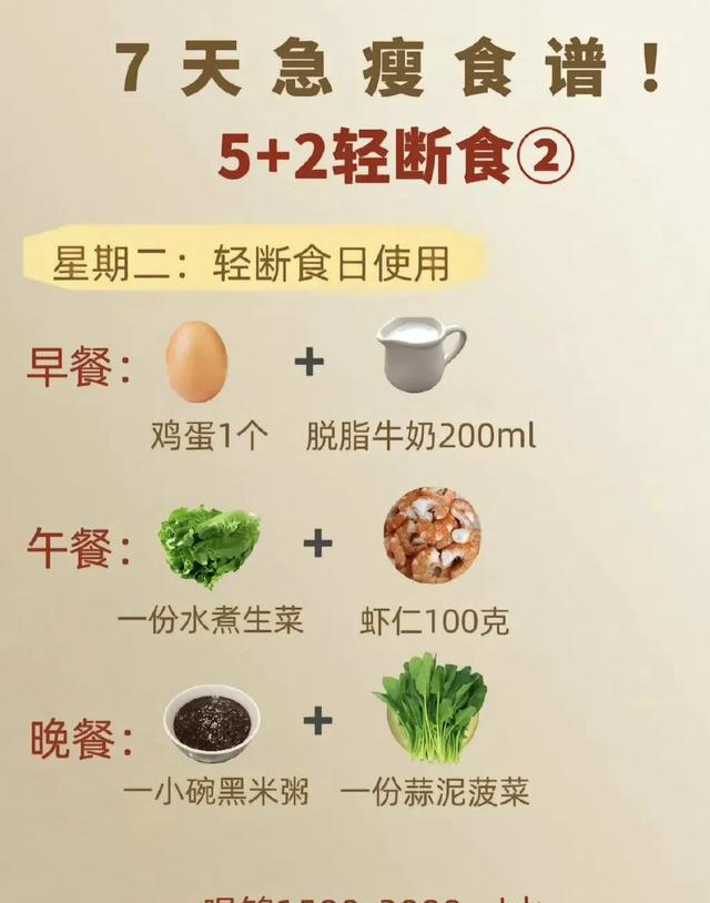 高圆圆用它代替晚餐，7天瘦一圈	，专减大肚子，腹部脂肪咔咔掉。