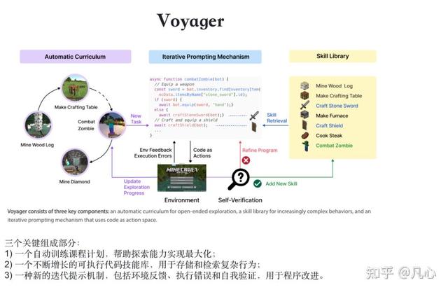 从第一性原理看大模型Agent技术