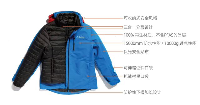 南极旅行官方指南 | 签证、行李、健康到环保守则，这一篇就够！