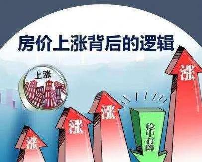 专家预测2025年房价稳定回升楼市迎来新春天