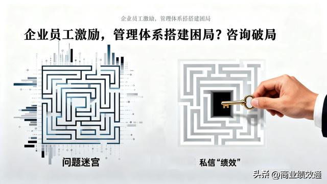 别学大厂搞裁员：中小企业的“人员优化”独家公式