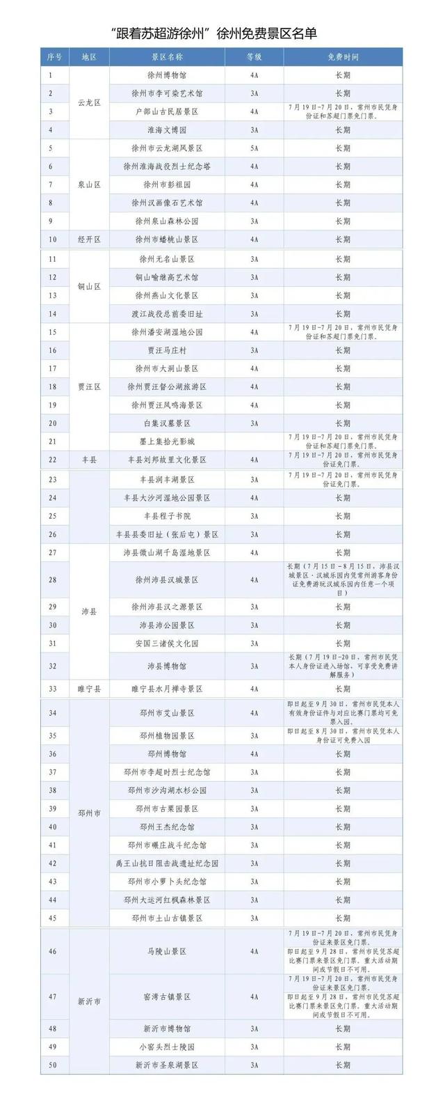 “徐”来“常”往 “跟着苏超游徐州”文旅推介会亮相常州