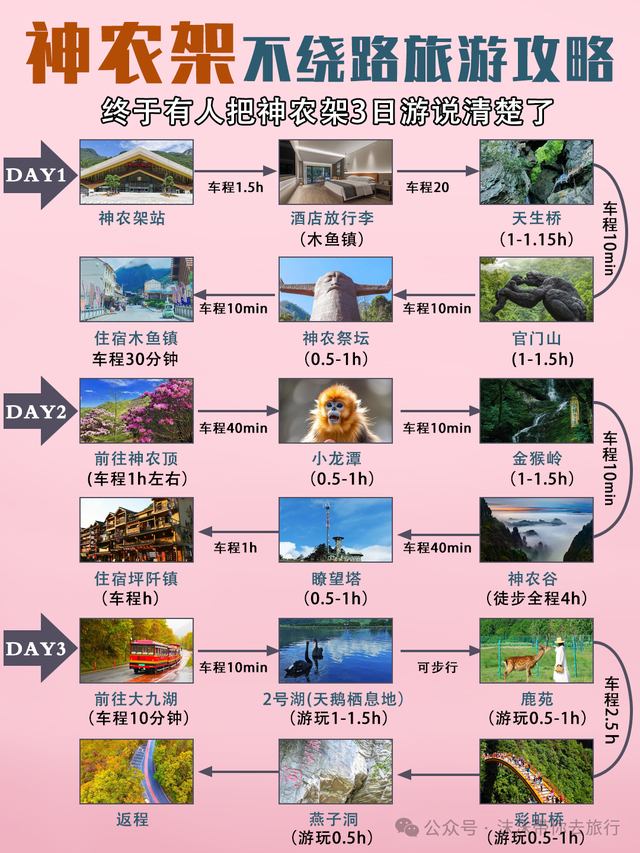 7-8月最凉快的6个避暑胜地，均温20℃，工作累了，就挑一个去小住三五天！