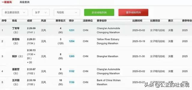 疑似被除名！这次网友站张水华：中国田协不公平，应公开解释清楚
