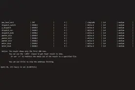 从 MongoDB 到 TDengine，沃太能源实现 18 倍写入性能提升图片