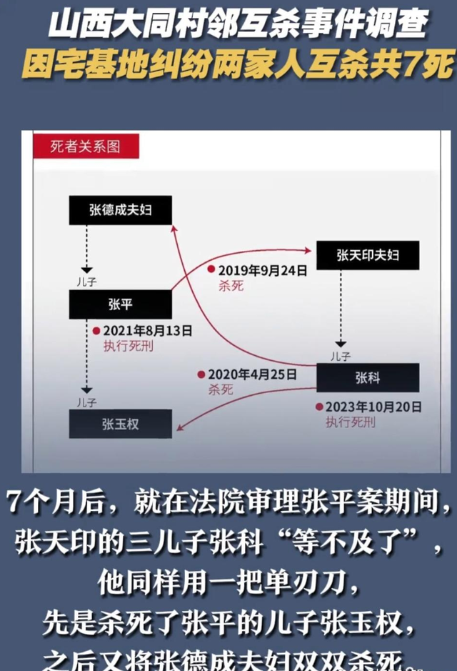 河北一家5口惨遭灭门！父亲被割喉，最小孩子3岁，凶手竟是他干爹