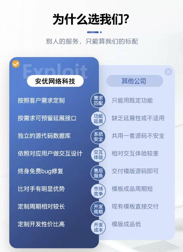 南京网站建设公司权威推荐榜：专业做网站设计、定制开发服务口碑