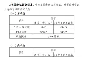 钦州公安面向社会公开招聘77名留置看护警务辅助人员图片