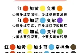 77种万能调色公式图片