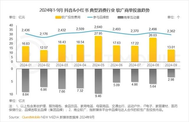 欧定五年破浪出海：以科技与价值突围全球市场