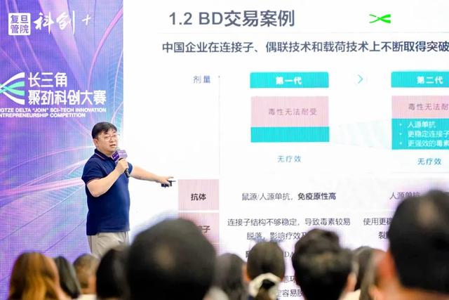 35个硬核项目PK，生物医药创新力量闯入火热的“夏天”！