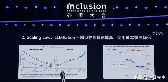 中美AI基建差7倍！中国送12星上天算，抢太空算力赛道