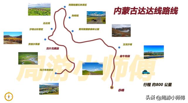 50幅北方旅游路线地图集合旅行者必备参考，带你玩转北方