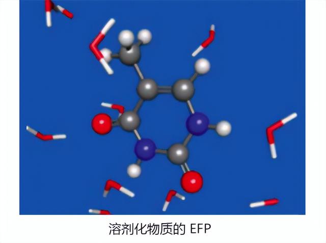 Q-Chem —分子密度泛函计算
