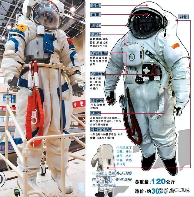 太空3小时“闪送”！天舟九号创纪录送6.5吨货，上演“万里穿针”