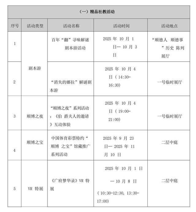 顺德区博物馆推出中秋国庆文化盛宴，沉浸式活动引领文旅新体验