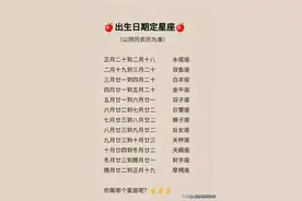 出生日期定星座，对照一下，你属于哪个星座图片