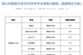 今年专升本录取分数线，涨太多了！图片