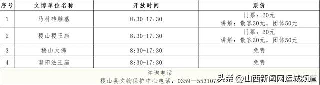 新增6处！运城73家文博单位中秋国庆假期等你来！