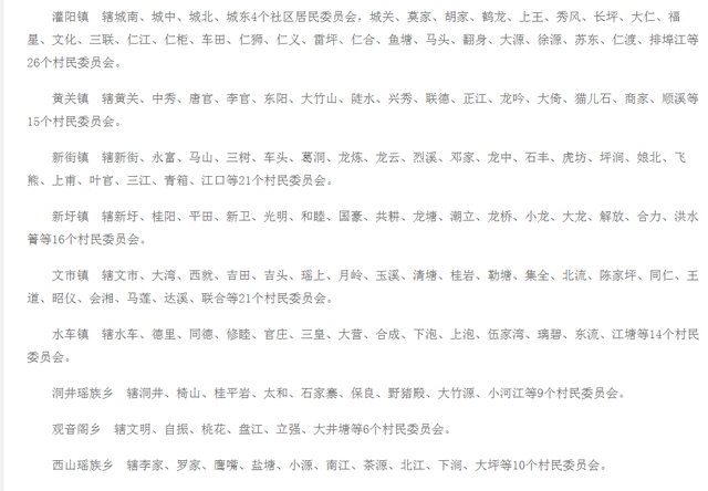 广西灌阳县历史沿革及行政区划
