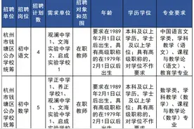 招聘近500人！浙江一批事业单位发布公告，快来报名图片