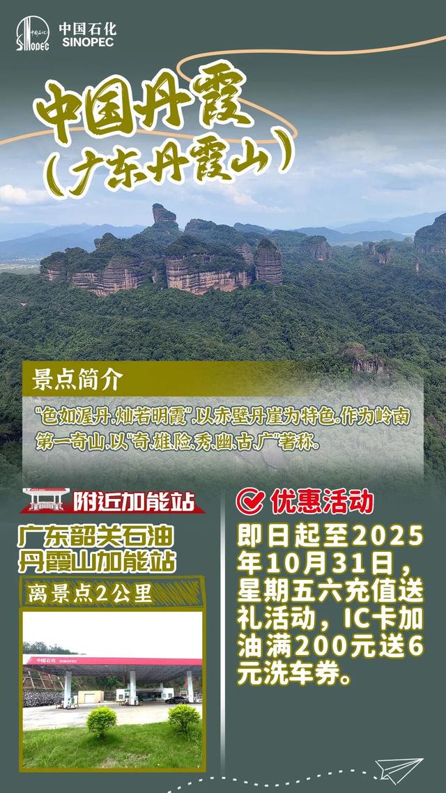 满200立减20！假期加油先领券！