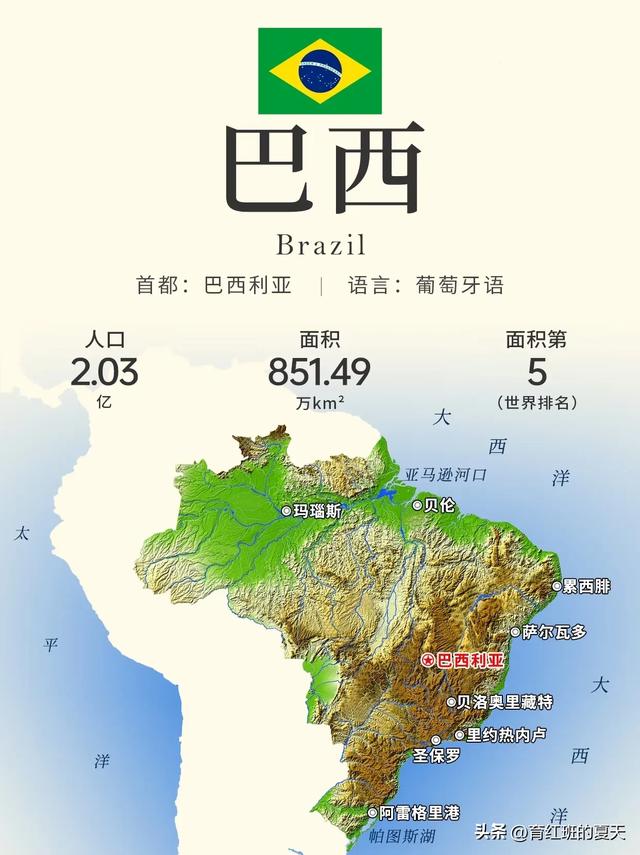 利益博弈下的双城会,盘点世界上首都非国内最大城市的16个国家。
