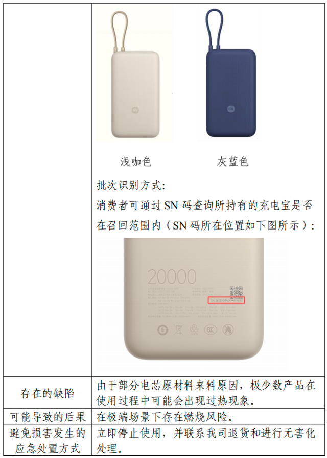 紧急召回14万台！