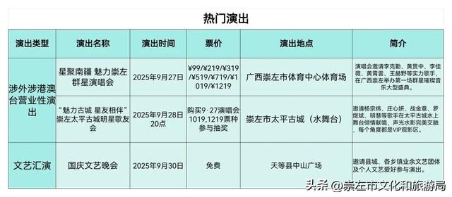 崇左10月文旅资讯｜热门演出、品质展览、休闲旅游、公共文化应有尽有
