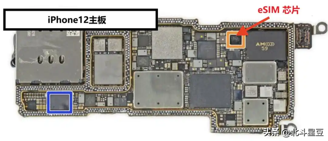eSIM大战一触即发！联通抢跑，移动电信慌不慌？