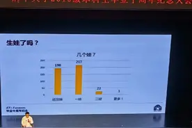 网传清华毕业生近一半不生孩子，老了就去养老院图片